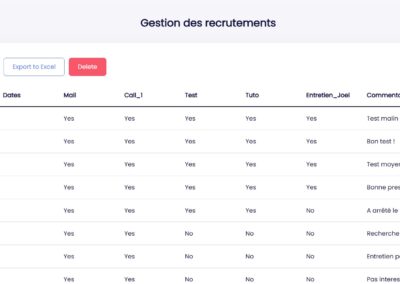 Screenshots hr interviews solution